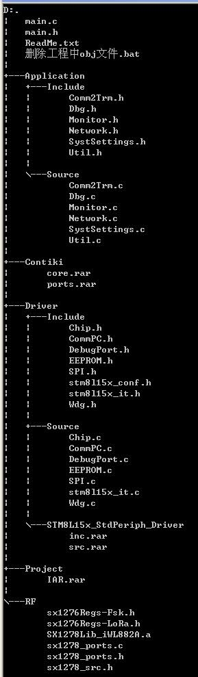 完整ASCII码对照表