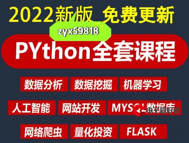 仅5天注册用户超百万，爆火ChatGPT究竟是什么？